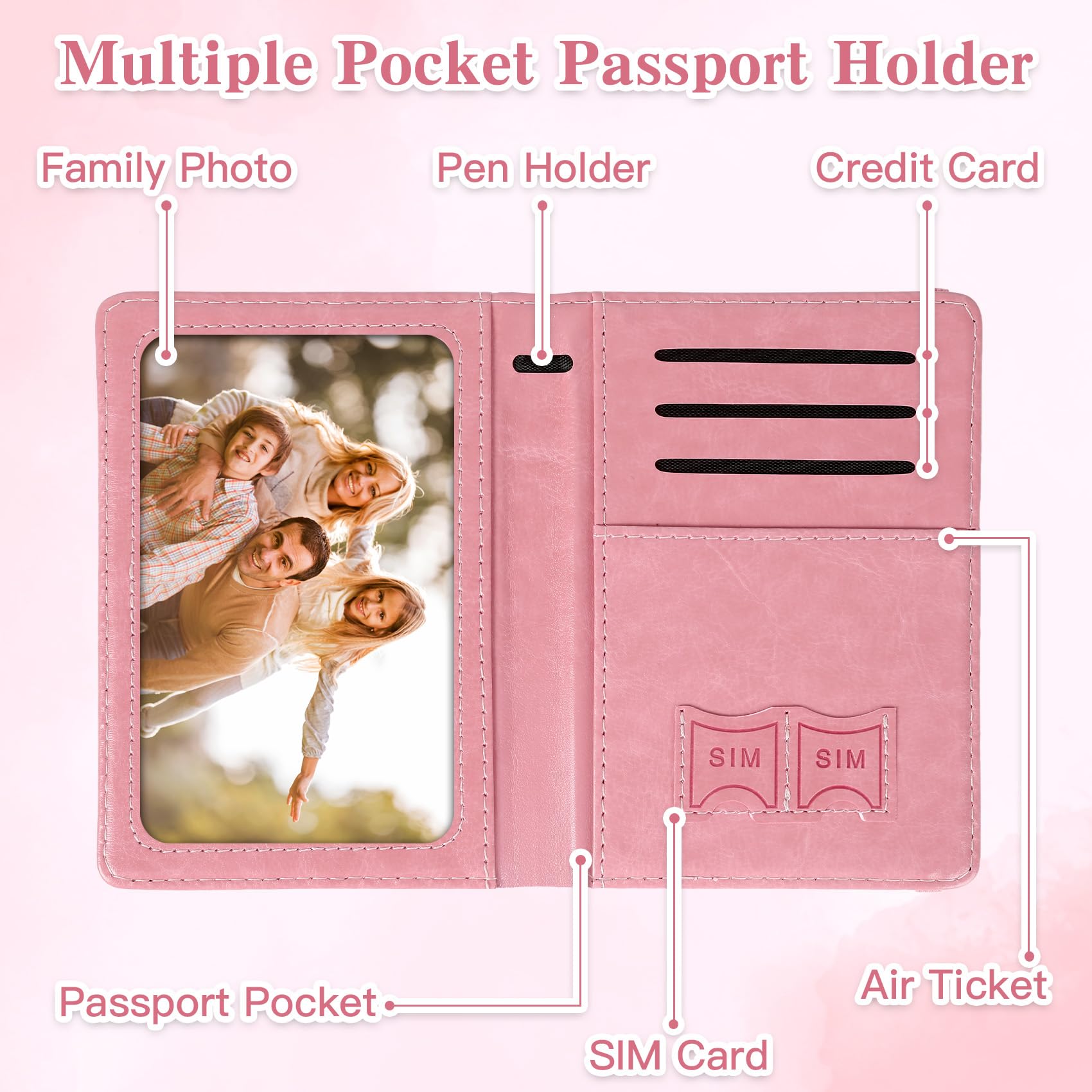 Tempat Paspor untuk Perjalanan - Passport Wallet Rfid ulasan dan harga